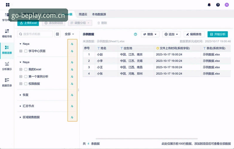 beplay体育app中国官方主页数据中心使用教程：从入口导航到新版登录的完整路径